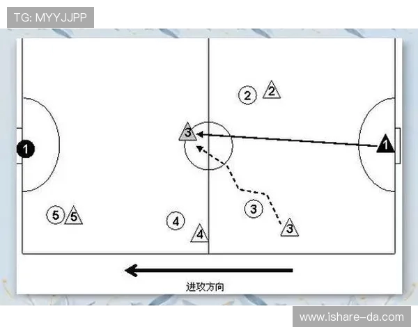 成都足球队进攻战术解析与球员表现深度剖析